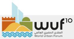 World Urban Forum (10th session) logo